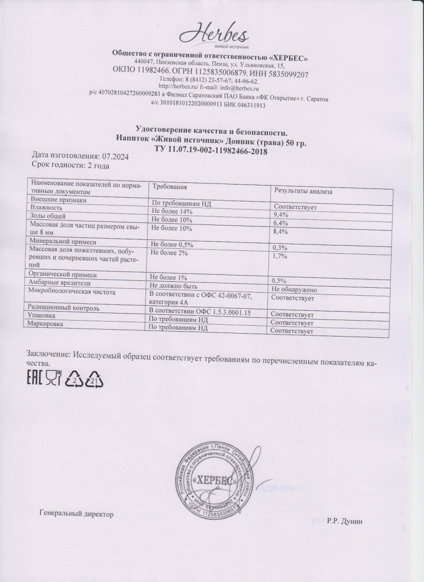 Паспорт №072024